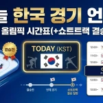 밀라노 올림픽 시간표