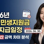 충남 민생지원금 3차