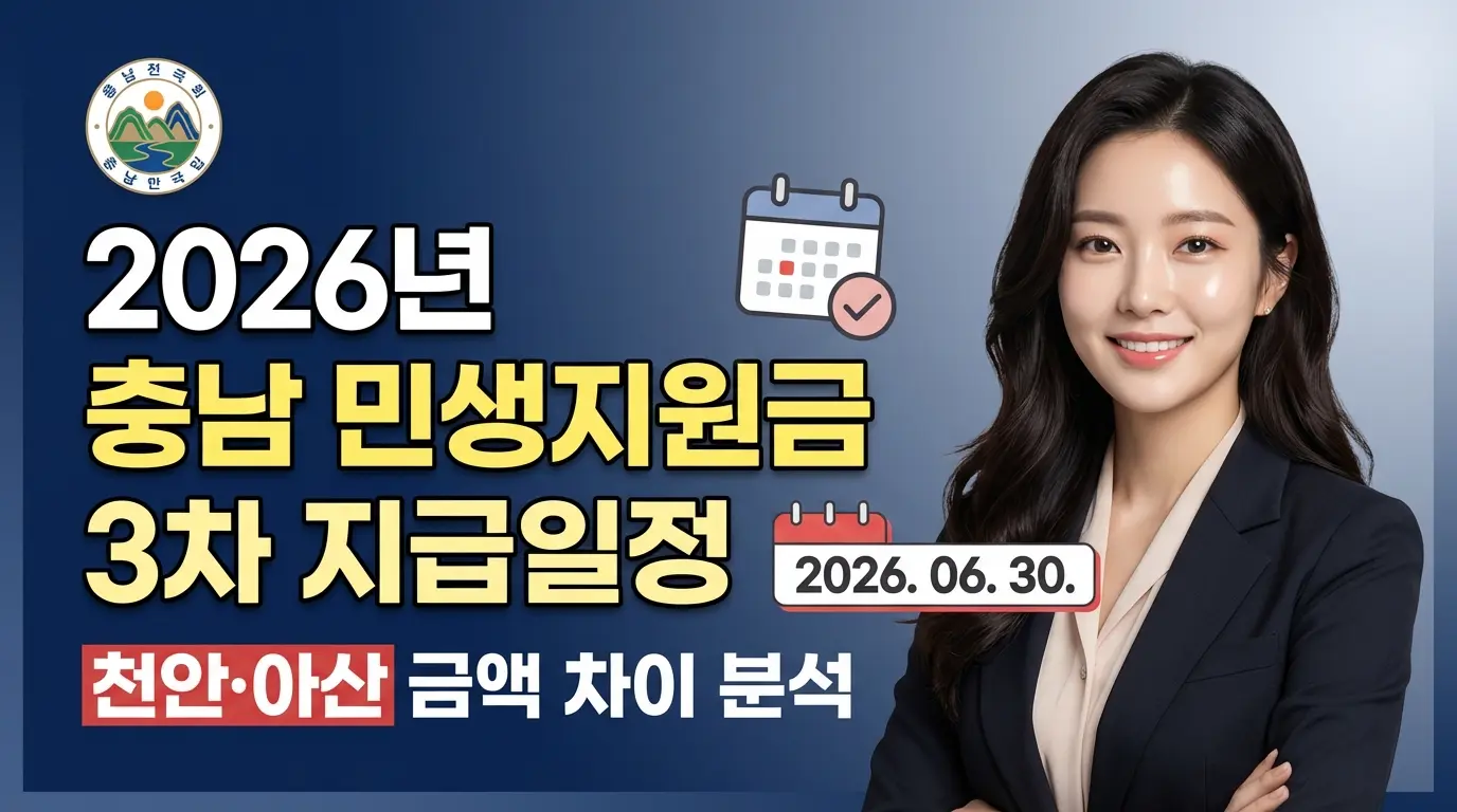 충남 민생지원금 3차