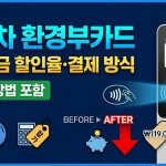 전기차 환경부카드 충전요금 할인율