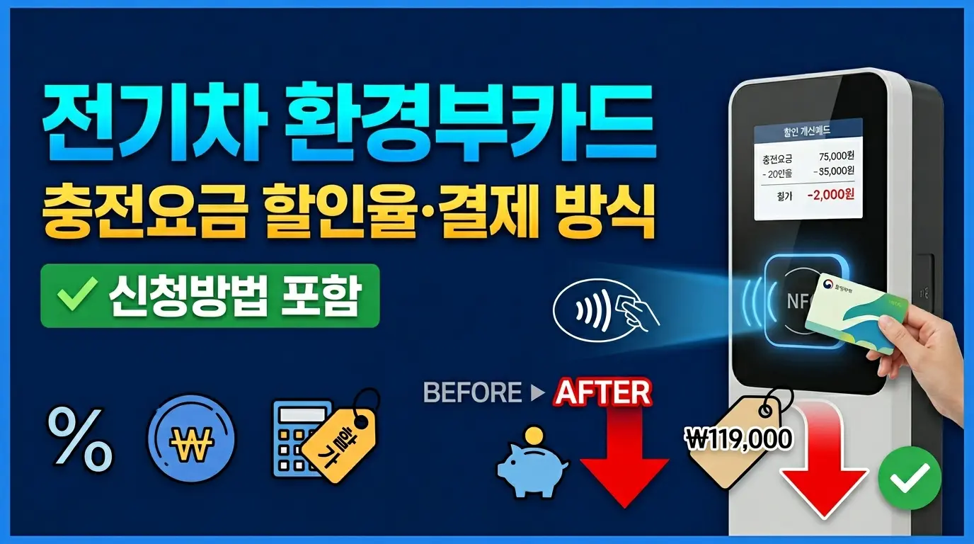 전기차 환경부카드 충전요금 할인율