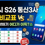 갤럭시 S26 통신3사 혜택 비교표