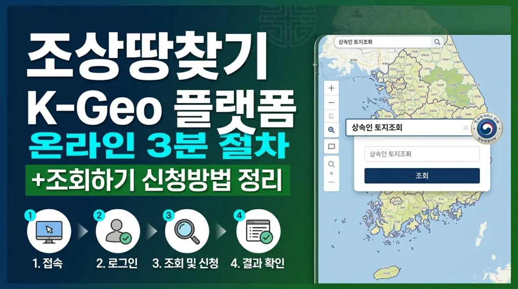 조상땅찾기 K-Geo 플랫폼