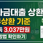 학자금대출 상환