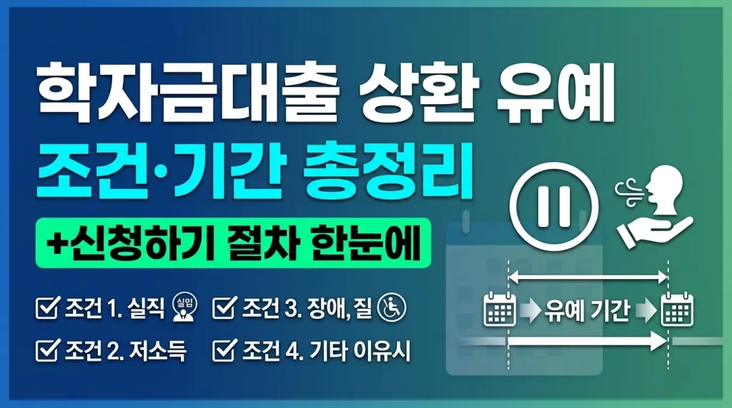 학자금대출 상환 유예 조건