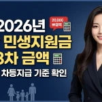 2026년 충남 민생지원금 3차 금액 계산기 활용하기 (+가구별 차등지급 기준 5초 확인)