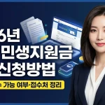 충남 민생지원금 3차 신청방법
