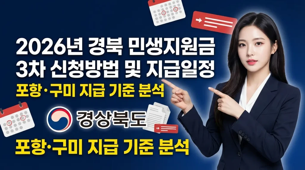 경북 민생지원금 3차 신청방법