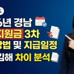 경남 민생지원금 3차 신청방법