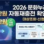 2026 문화누리카드 15만원 자동재충전