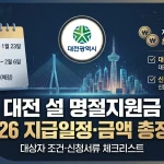 대전 설 명절지원금