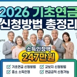 기초연금 40만원