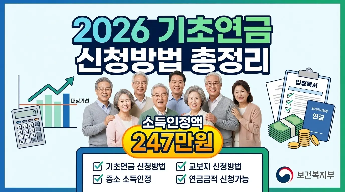 기초연금 40만원