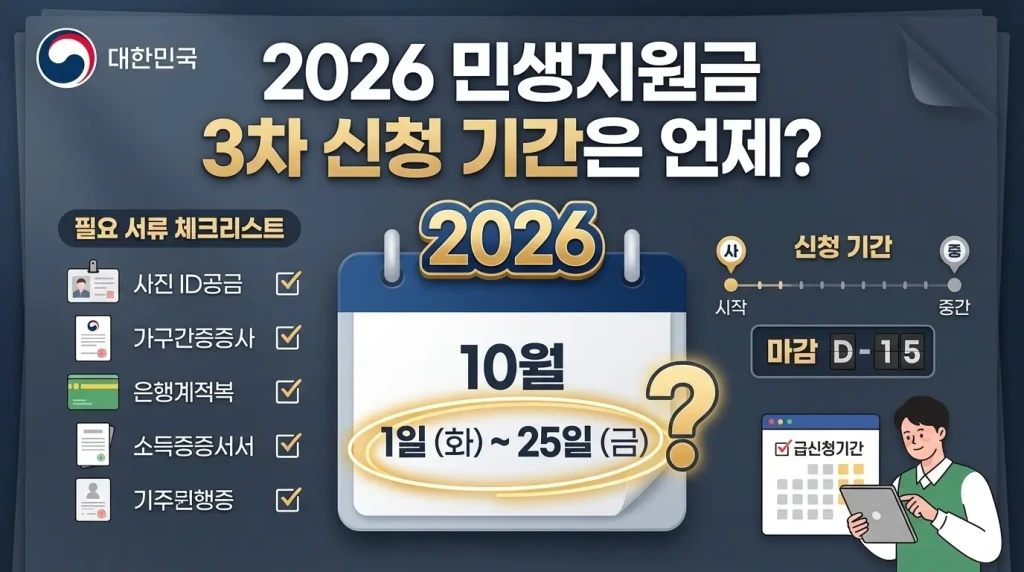 2026 민생지원금 3차 언제 나오나