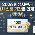 2026 민생지원금 3차 언제 나오나