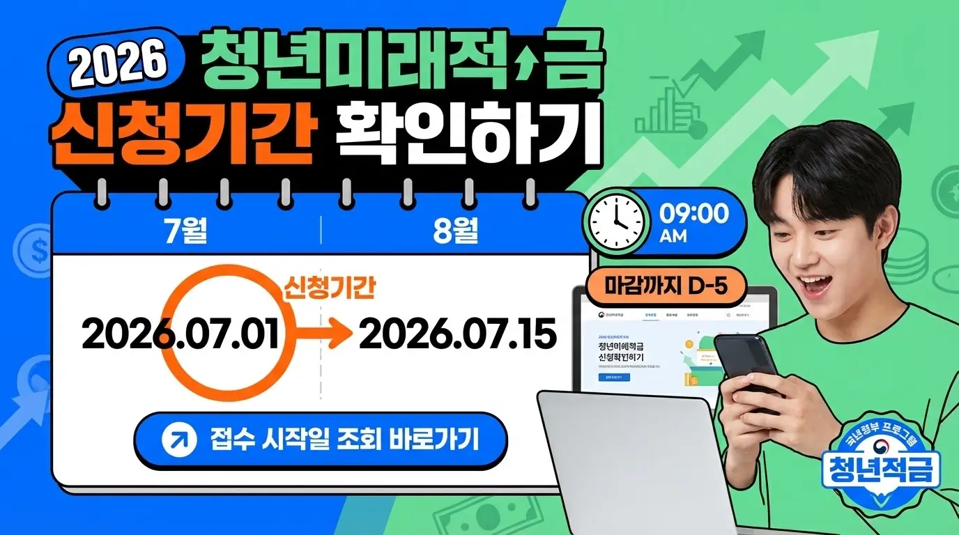 청년미래적금 신청하기