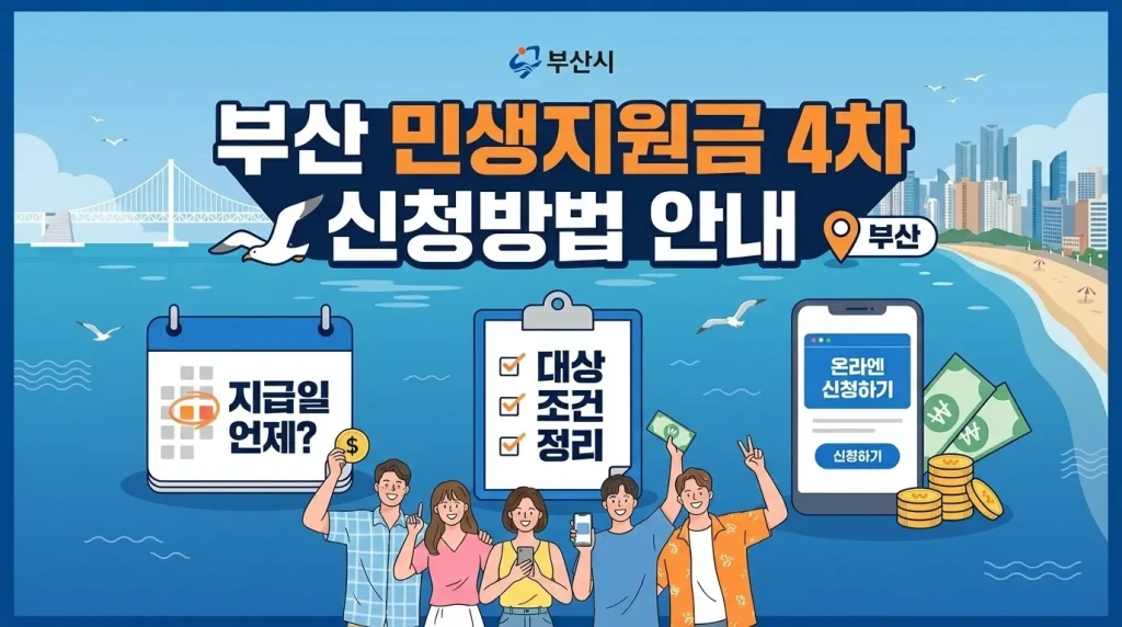 부산 민생지원금 4차 신청방법