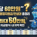 지역별 설 명절지원금