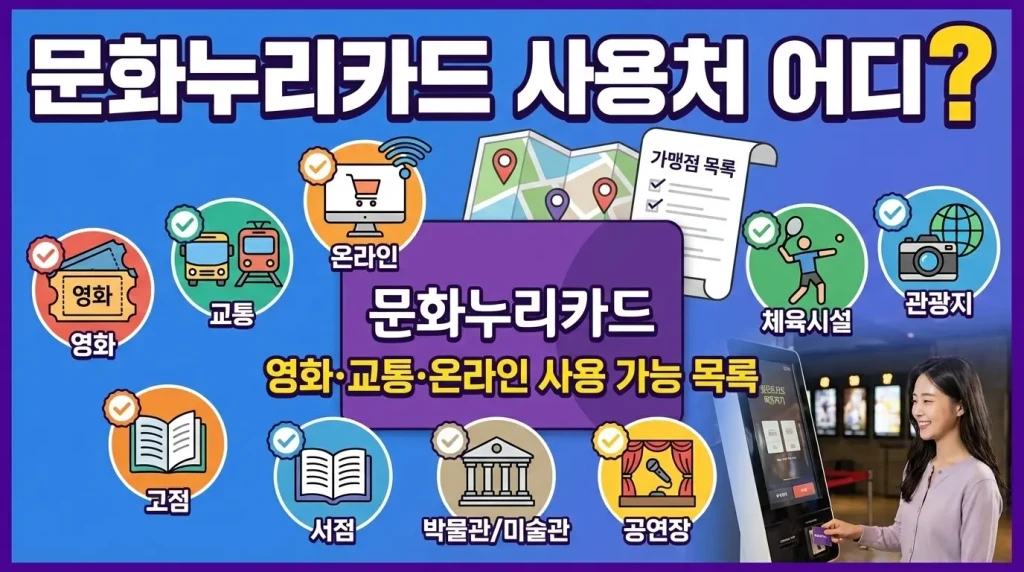 문화누리카드 사용처