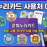 문화누리카드 사용처