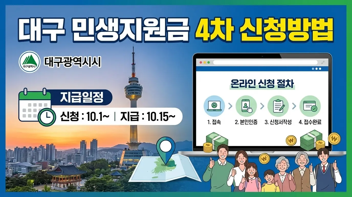 대구 민생지원금 4차 신청방법