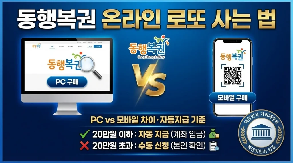 동행복권 온라인 로또