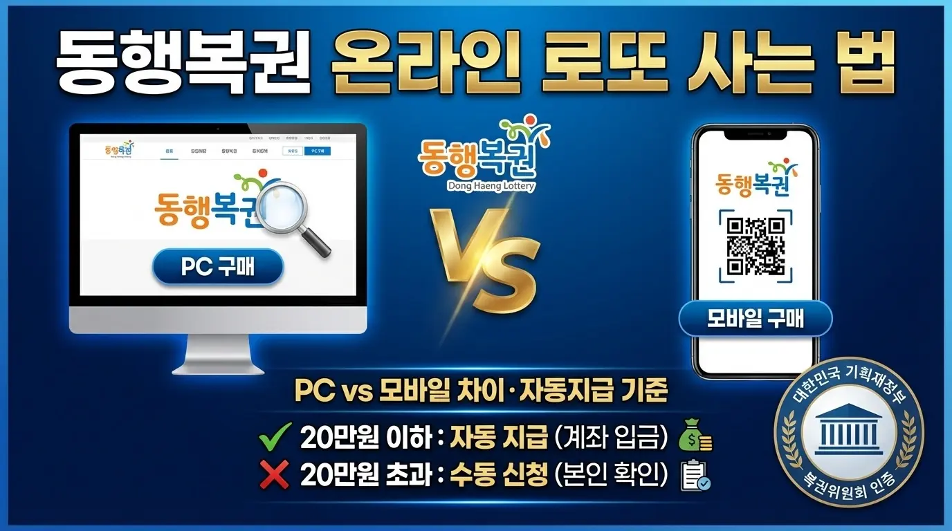 동행복권 온라인 로또