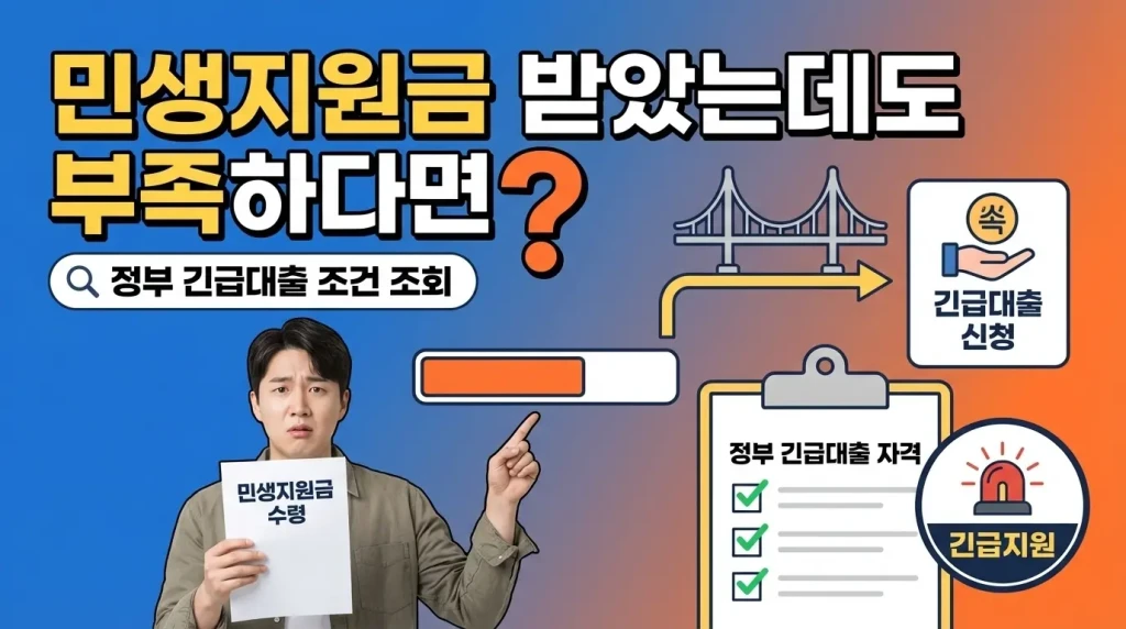 정책자금 이자 계산기