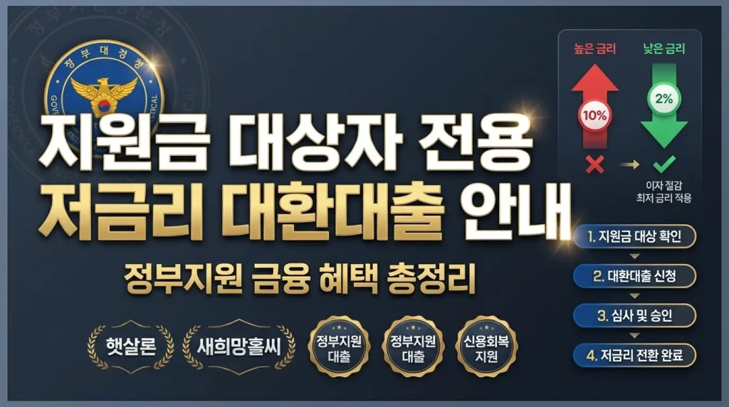 민생지원금 대상자 전용 저금리 대환대출