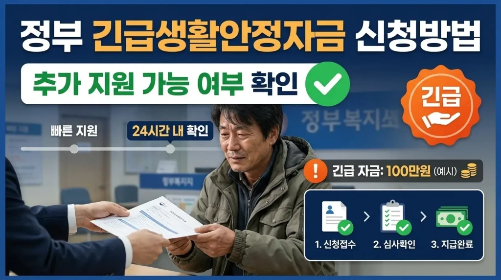 소상공인 정책자금 직접대출