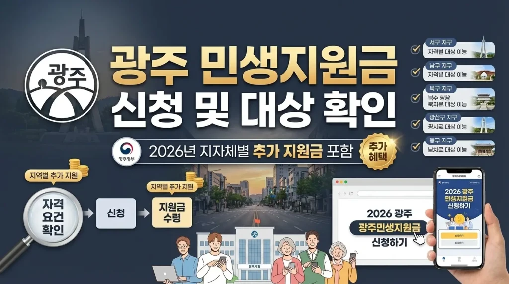 광주 민생지원금 신청방법