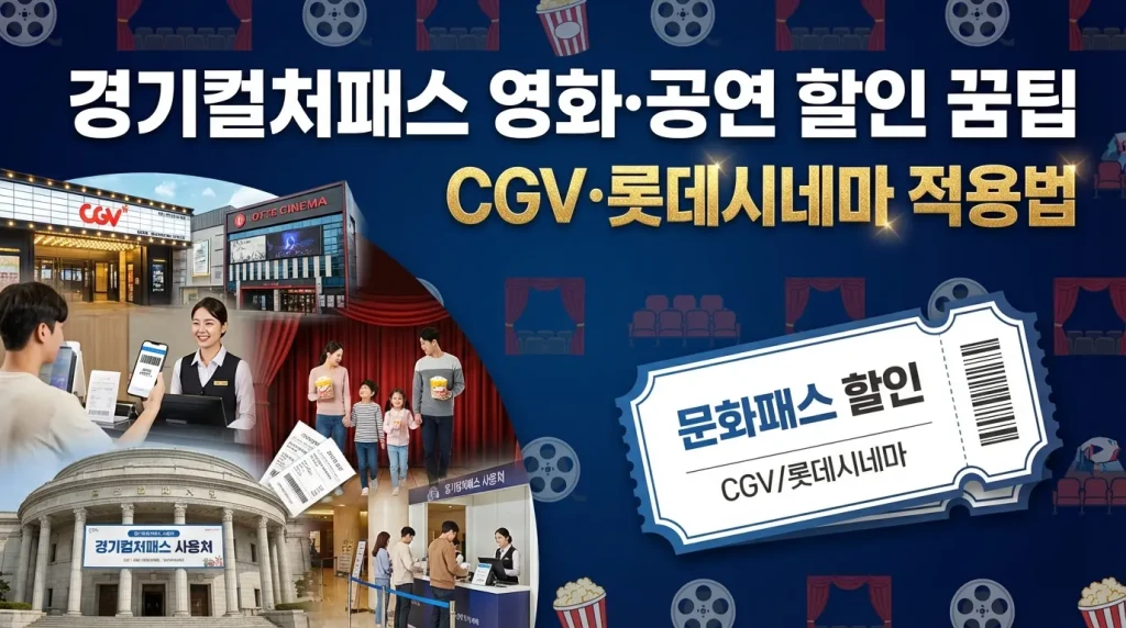 경기컬처패스 영화·공연 할인 꿀팁