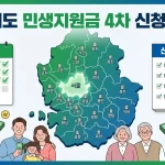 경기도 민생지원금 4차 신청방법