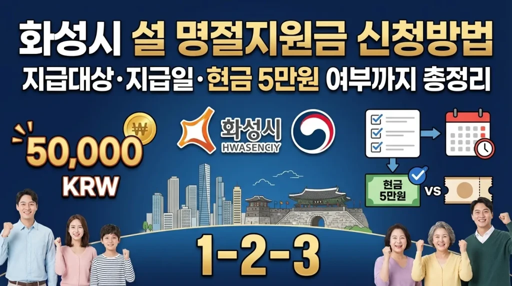 화성시 설 명절지원금 신청방법(+지급대상·지급일·현금 5만원 여부까지 총정리) 1 화성시 설 명절지원금