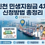 인천 민생지원금 4차 신청방법
