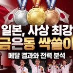 일본 사상 최강 금은동 싹쓸이