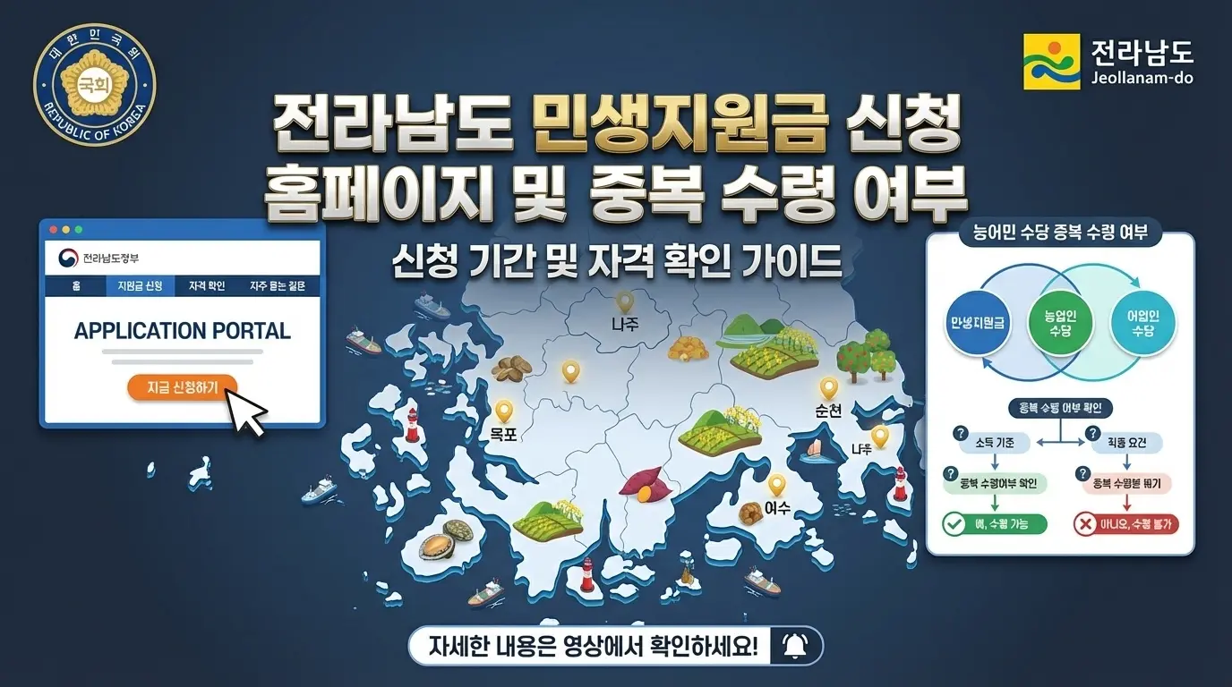 전라남도 민생지원금