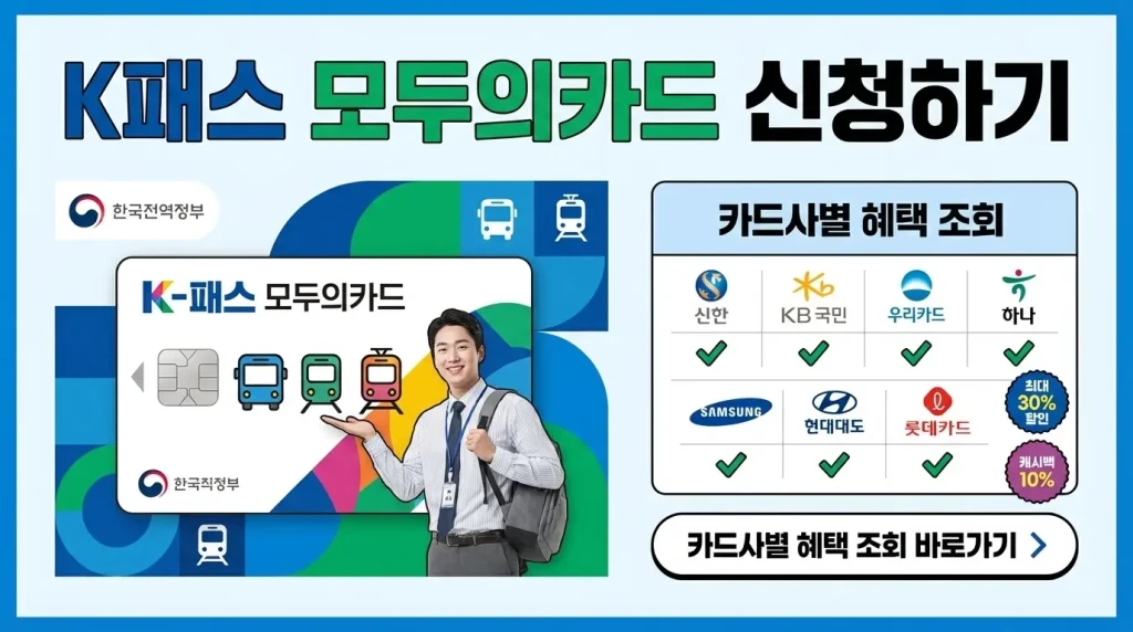 K패스 모두의카드 카드사별