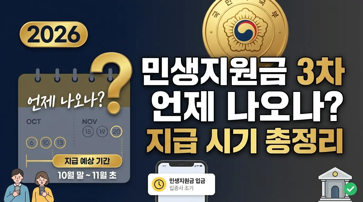 민생지원금 3차 지역별 지급일 총정리