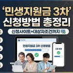 2026 민생지원금 신청방법 총정리