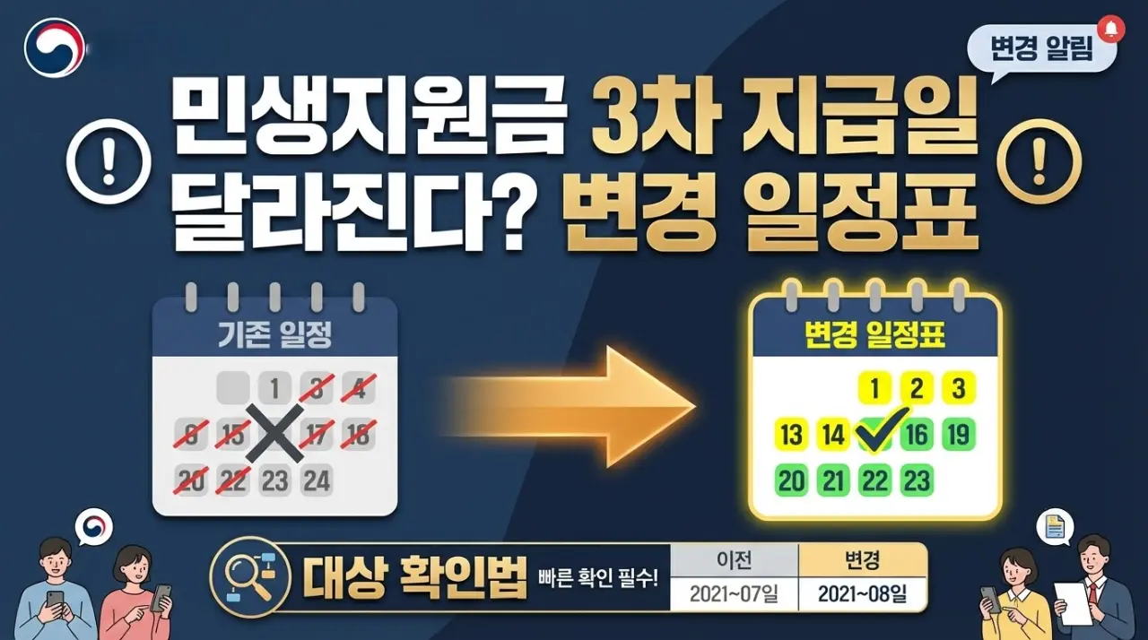 정부 민생지원금 3차 신청 오류 해결법