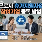 근로자 휴가지원사업 참여기업