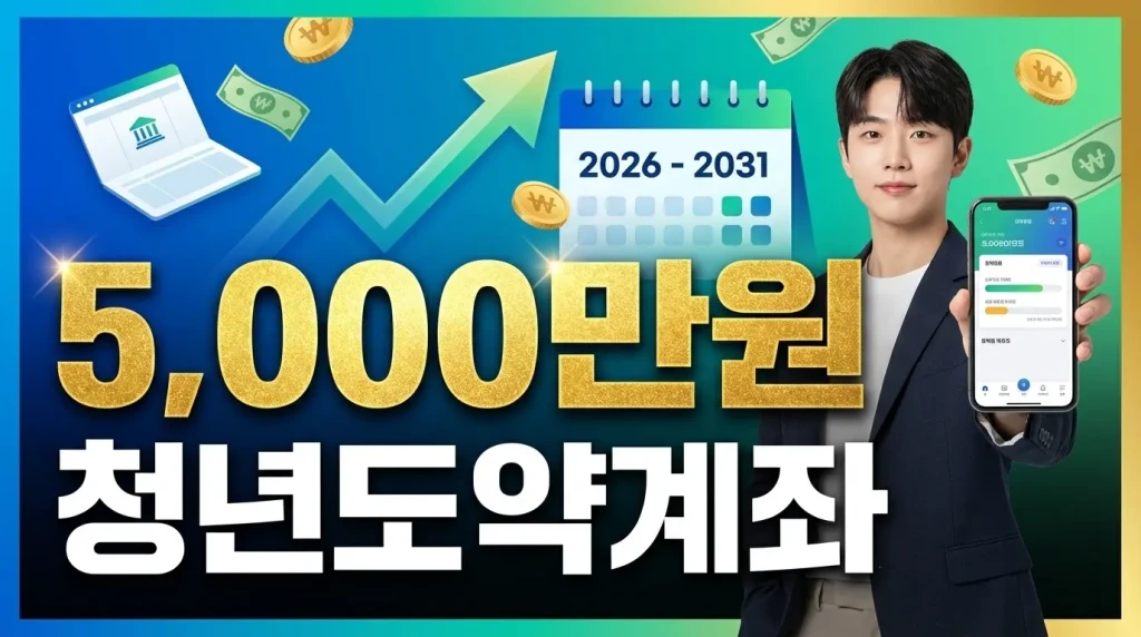 청년도약계좌 신청 및 은행 금리 비교