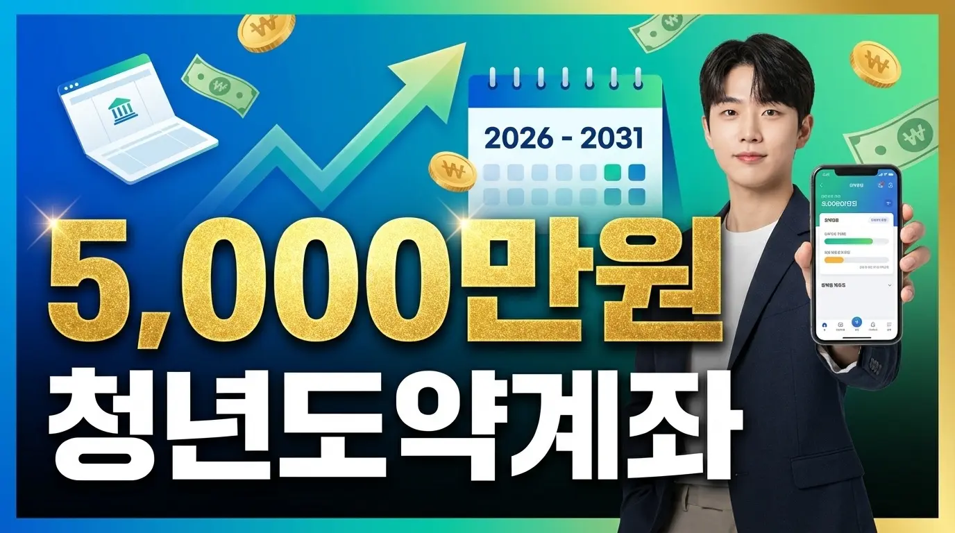 2026 청년도약계좌