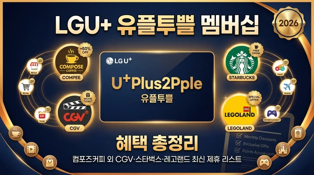 LGU+ 유플투쁠 멤버십