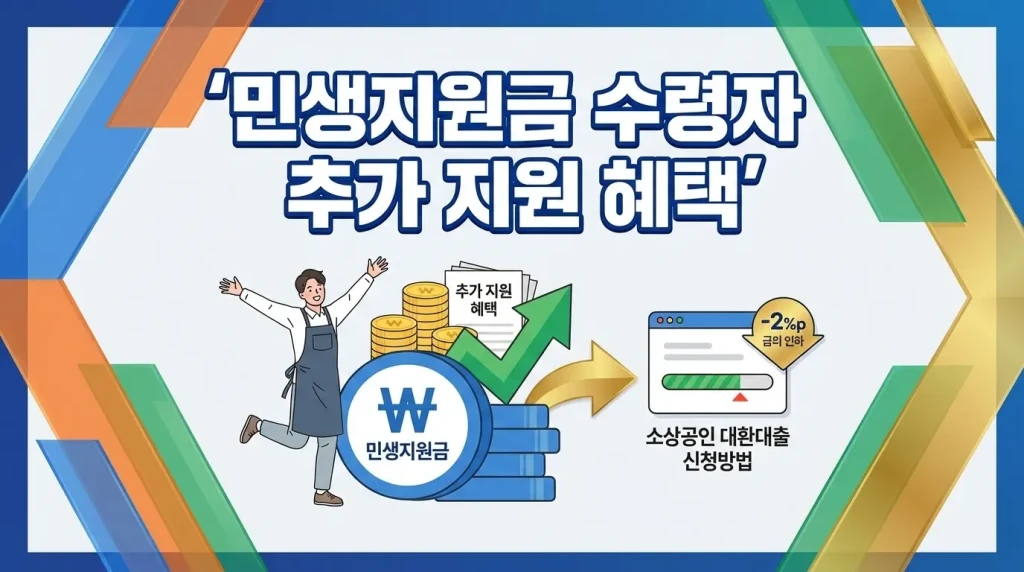 저신용자 정부지원 대출 햇살론