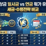 메달 포상금 일시금