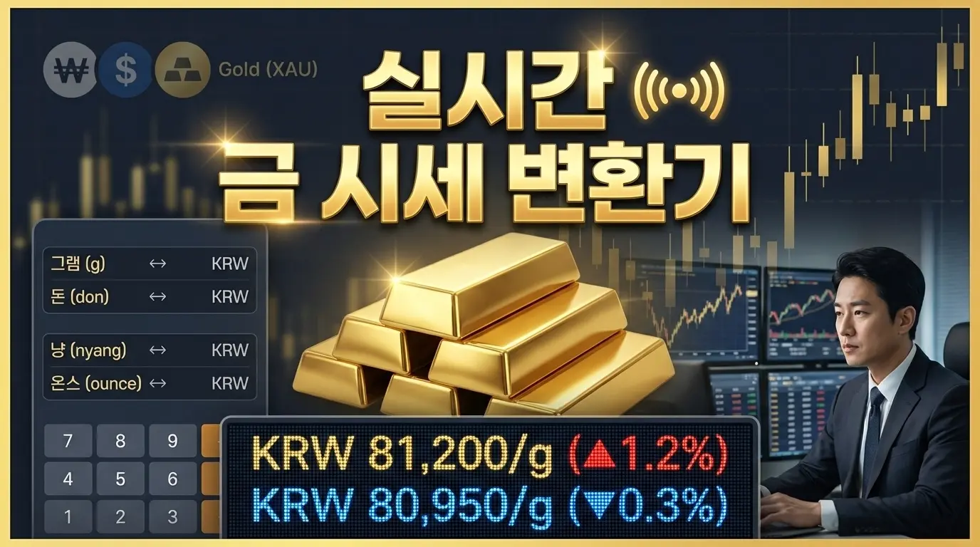 실시간 금 시세 변환기 |