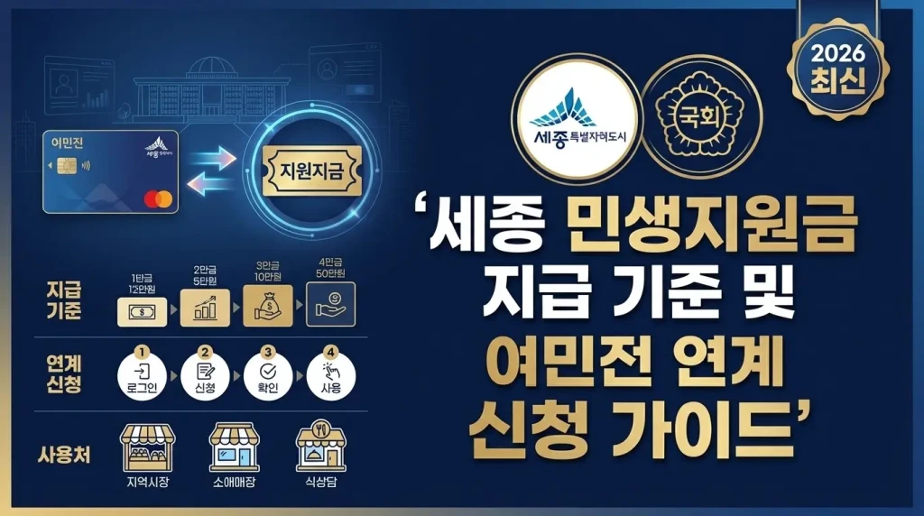 세종 민생지원금 지급기준