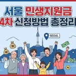 서울 민생지원금 4차 신청방법